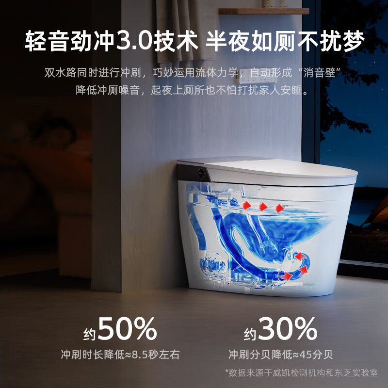 东芝小白鲨智能马桶全自动家用泡沫盾脚感翻盖即热一体坐便器A410 小白鲨A410[轻音劲冲脚感翻圈翻 400mm