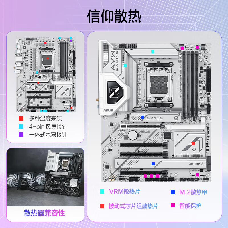 华硕 ROG STRIX X870 图 7