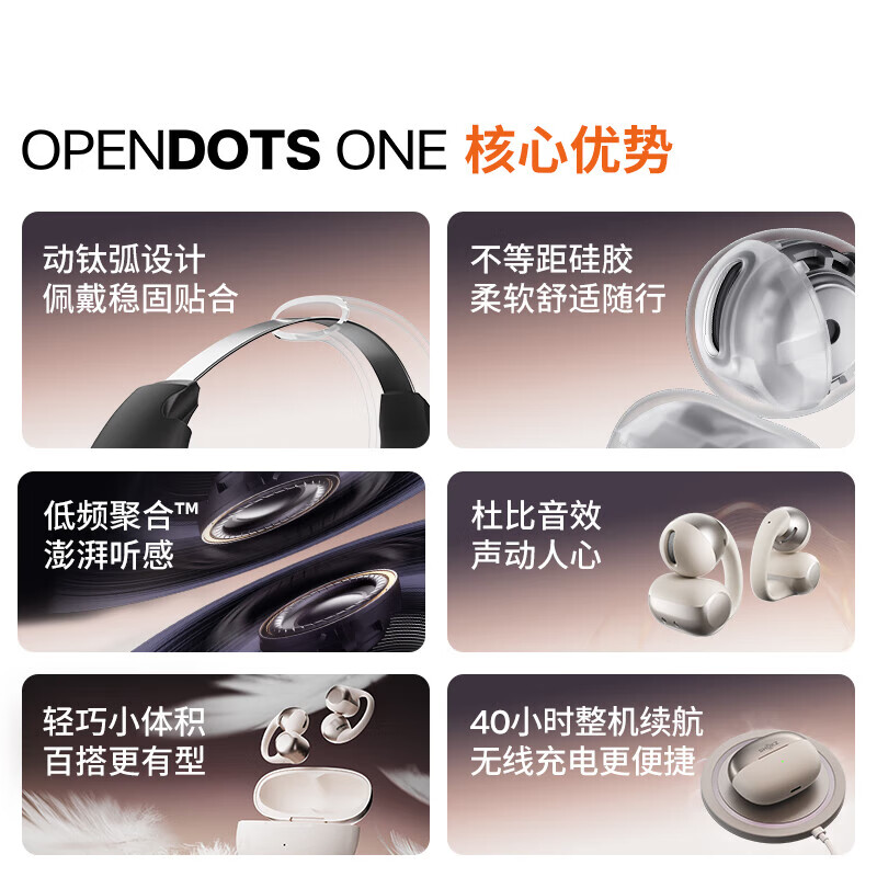 韶音【重磅新品 】OpenDots ONE 耳夾耳機動(dòng)鈦圈開(kāi)放式不入耳藍牙耳機 E310 隨機色拆封7天客退件