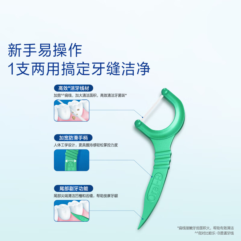 图 8