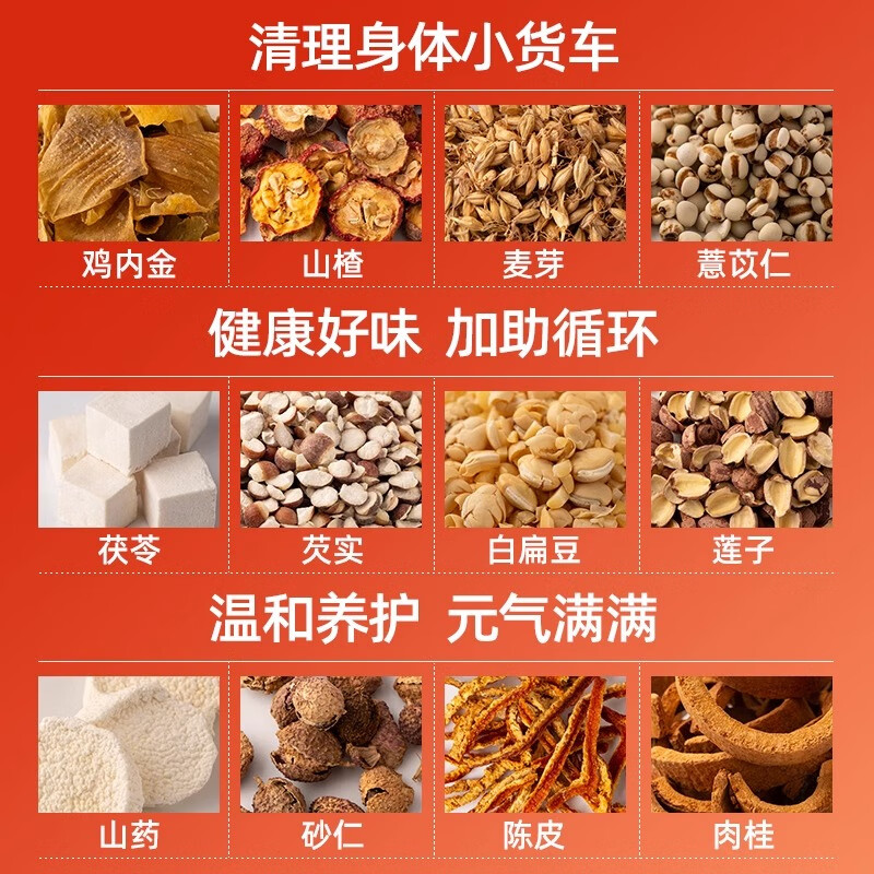 方回春堂山楂鸡内金六物膏脾胃调理麦芽儿童食动力山楂膏滋补品山楂膏 【挑食开胃】小调皮山楂六物膏168g