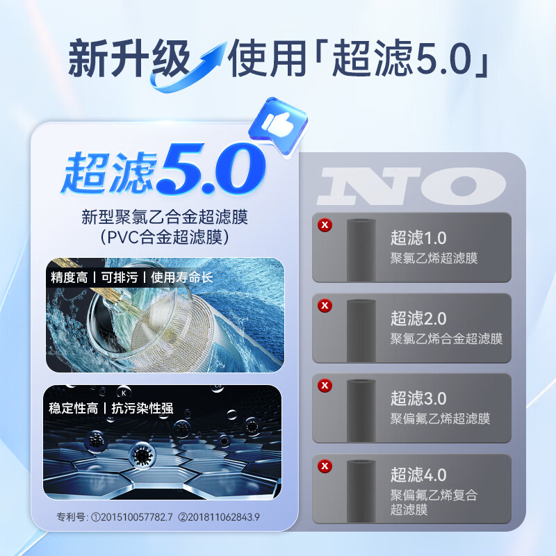 立升(LITREE) 净水器家用直饮一体净饮机套装全屋前置大流量厨下过滤器饮水机以旧换新国家补贴 5C+伴侣M1 SE+升级前置