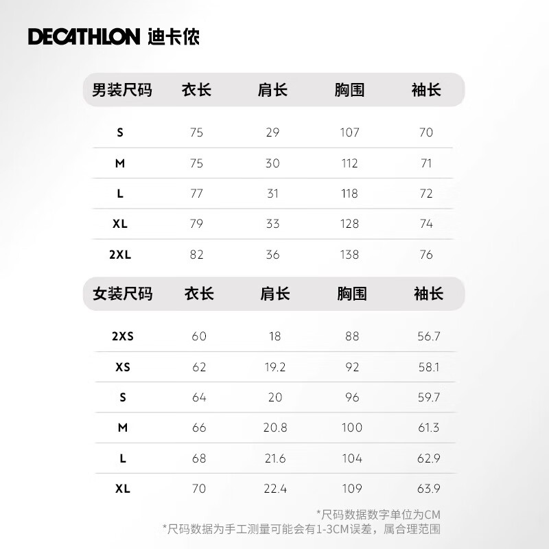 配图4