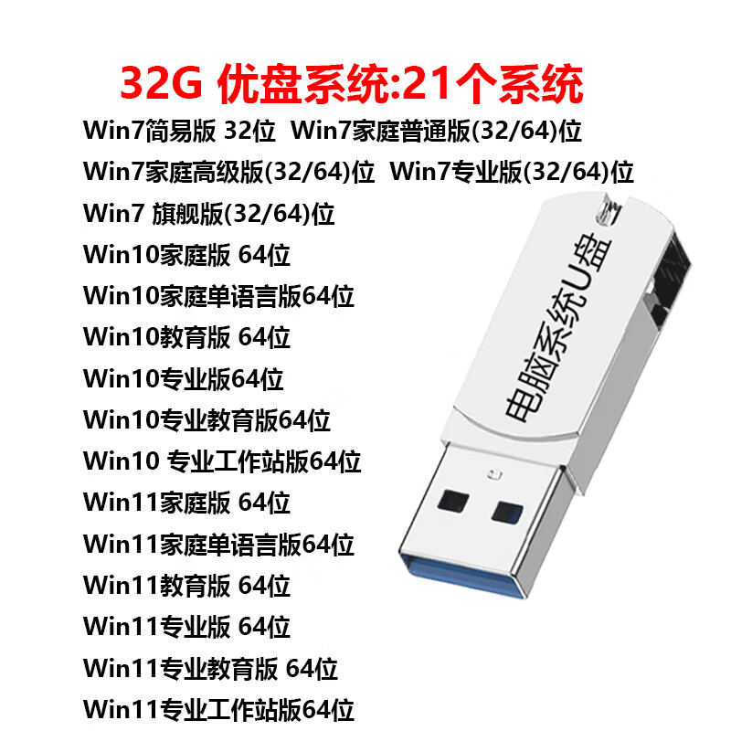 纯净版电脑重装win7/10/11系统U盘PE启动盘组装机笔记本台式通用 银色16GB【WIN7+10】