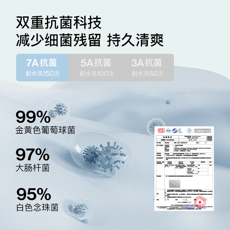 配图4