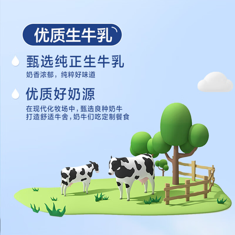 配图4