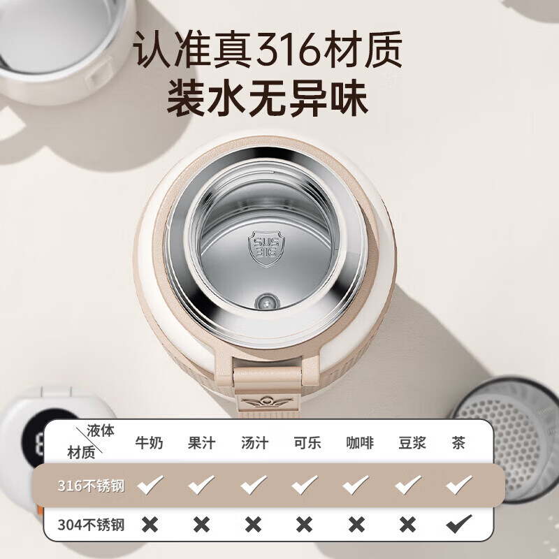 皇家洛克 ROYALLOCKE保温杯316不锈钢大容量水杯壶男女士户外保温双饮杯子 天幕白550ml