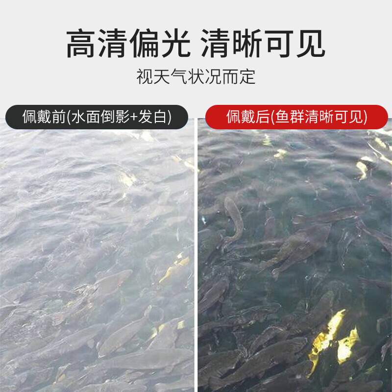 colore.in太阳镜男士开车专用眼镜日夜两用变色偏光镜驾驶墨镜夜视防远强光 A款-【日夜两用】黑框浅灰变深灰（可变色）