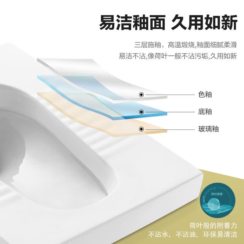 2026年蹲便器哪款好？这7款舒适耐用，家长们都在推荐，快来看看哪款最适合你