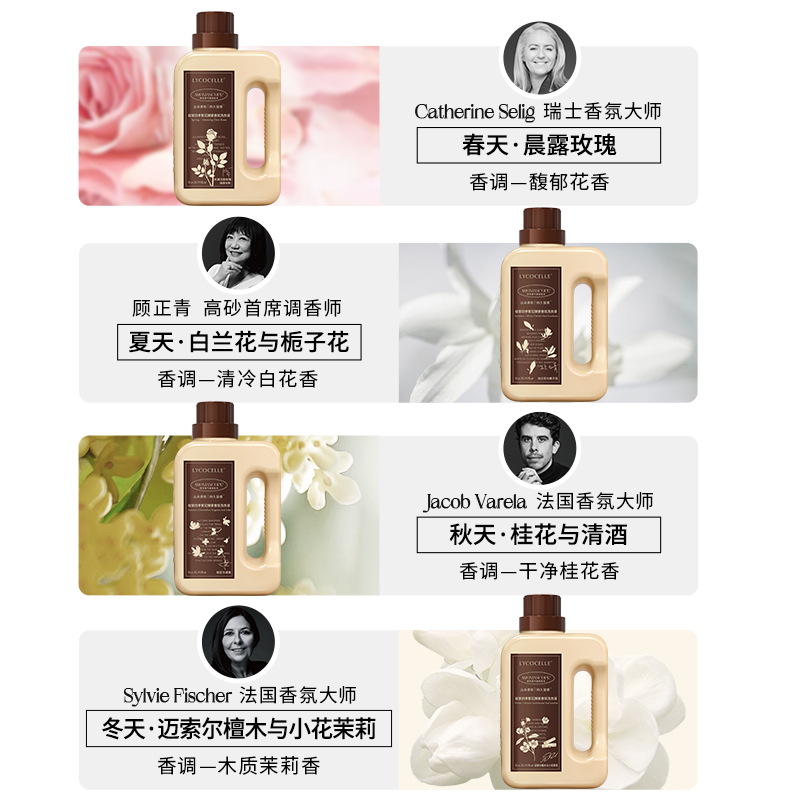 绽家【吴千语力荐】香水洗衣液四季繁花酵素香氛柔顺持久留香 【1次到手全香型】 1000ml*4瓶 +480ml*2