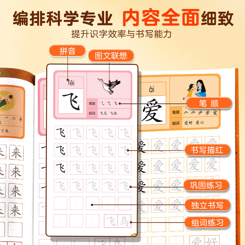 小羊上山学前400字分级描红123456全套系列3-6岁幼儿园幼小衔接汉字写字启蒙工具书儿童练字帖 【组合】学前400字描红全8册