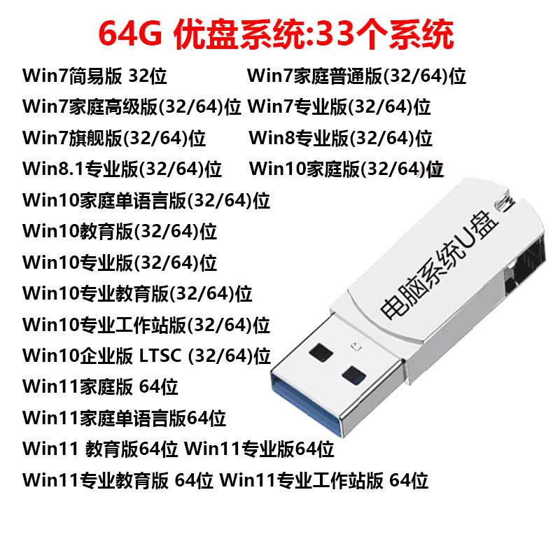 纯净版电脑重装win7/10/11系统U盘PE启动盘组装机笔记本台式通用 银色16GB【WIN7+10】