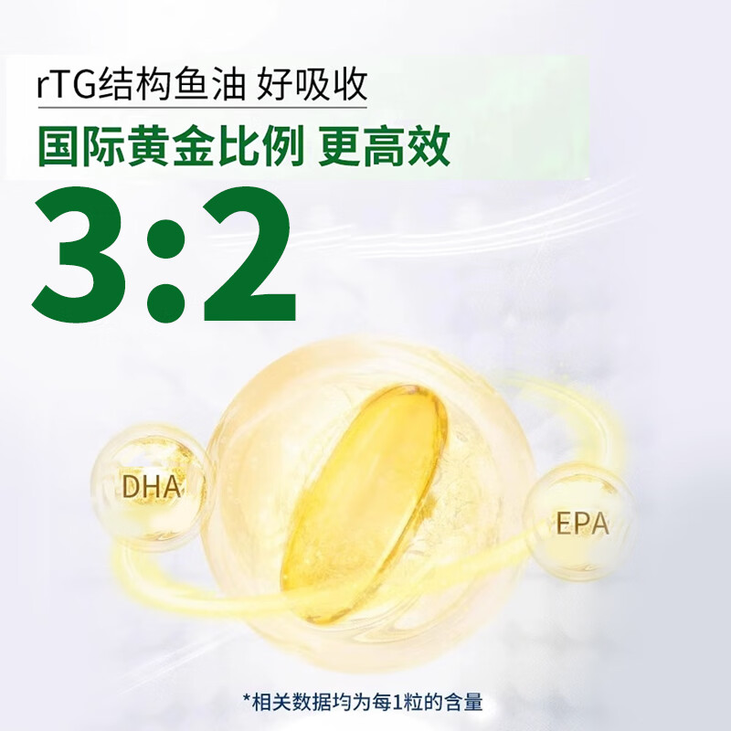 双心德国药房款1400深海鱼油omega-3软胶囊DHA EPA高浓缩鱼油120粒 【8.31到期】德国PZN认证 120粒*2盒