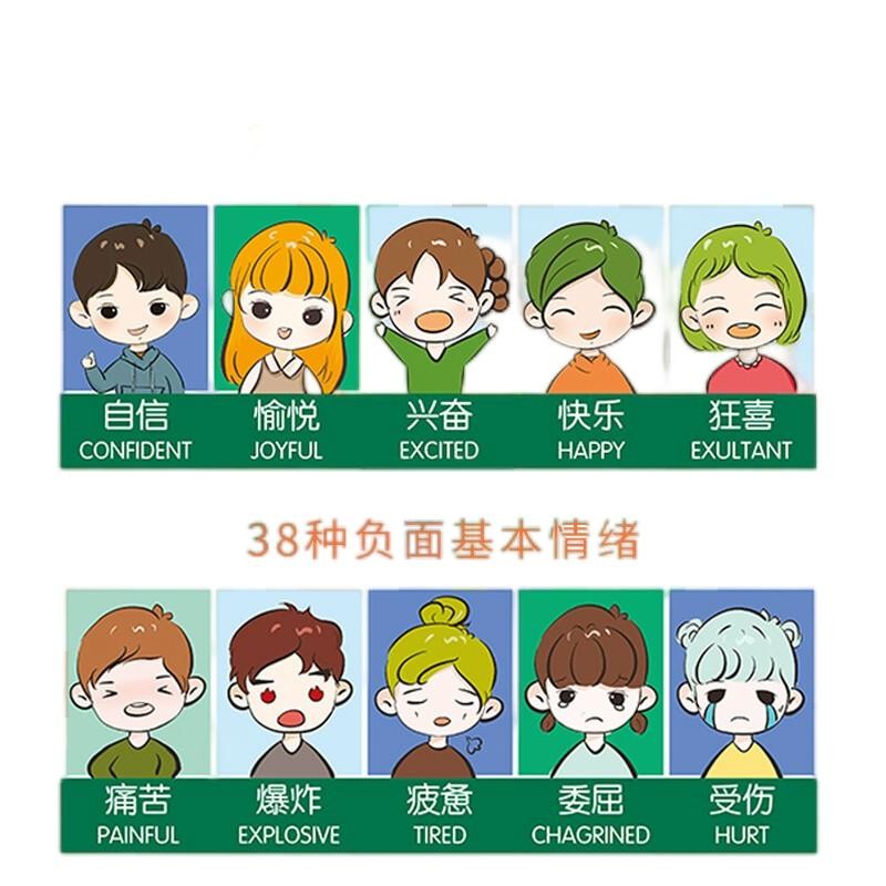 玩转天下正面管教情绪认知脸谱图幼儿童63表情管理中英情感对应表挂图