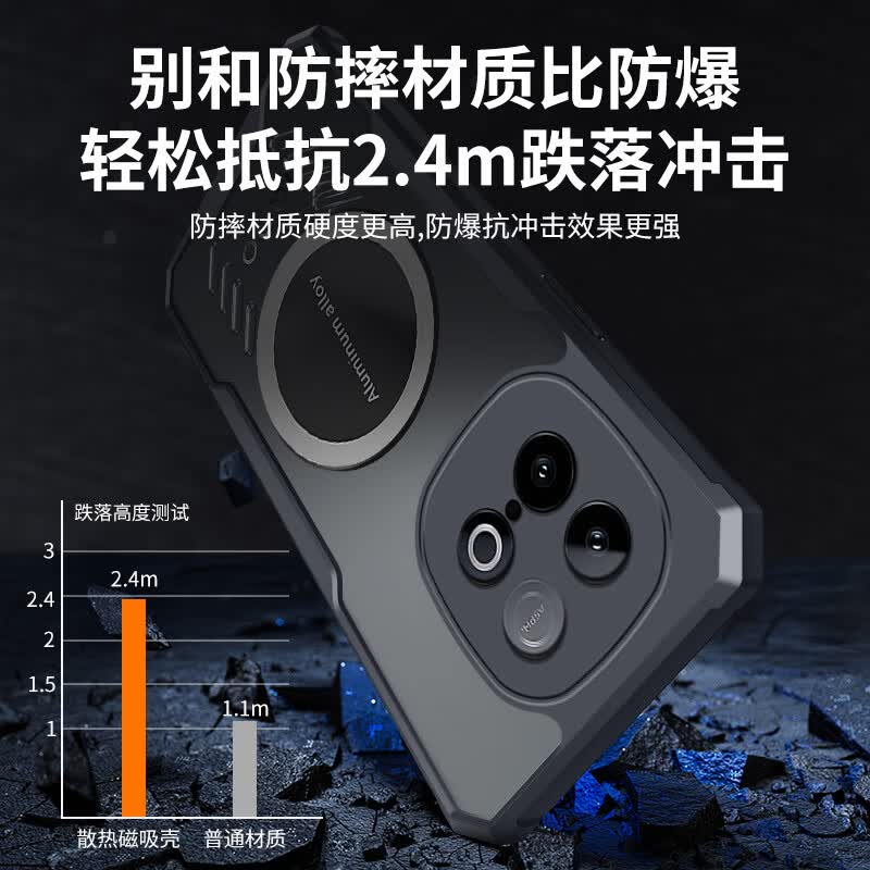 睿思派适用iqooz11i手机壳电竞散热夏车载磁吸Z11/10turbo+/z9新款全包防摔石墨烯高端个性创意透气男夏 【蓝色】+半导体散热器 石墨烯超强散热-气囊防摔 IQOO Z10 Turbo+
