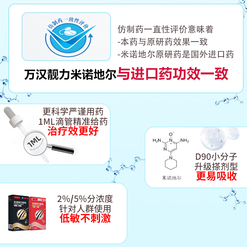 [万汉靓力] 米诺地尔搽剂 60ml*1瓶用于治疗脱发严重男专用防脱生发育发际线增液洗发水脱发白 5% 60ml*1盒