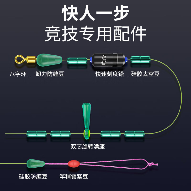 SIMAGO喜曼多鱼线绑好成品主线组PE加固强拉力野钓台钓钓鱼黑坑专用线组 4.5米（进口原丝 拒绝断线)9卷装 线号2.5