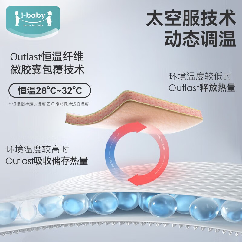 ibaby/英伦宝贝四层恒温婴儿睡袋儿童睡袋春夏季纱布分腿睡袋男女童睡 棕榈花豹四层纱布(24_28℃) 【90码】推荐身高75-90cm