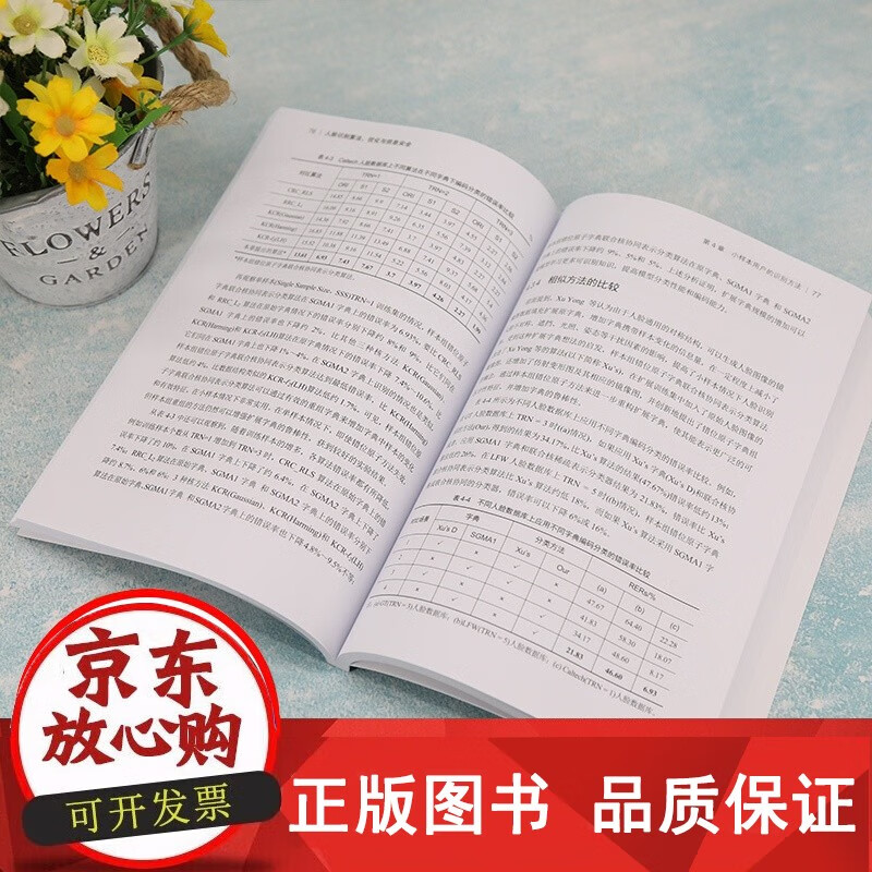 人脸识别算法，人脸识别算法有哪些