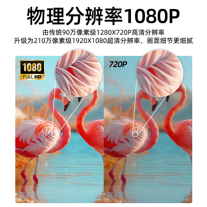 aet新款V417投影仪办公高清会议室专用投影机白天直投可连电脑教学培训投影带幕布 V417办公顶配版(支架幕布+托盘支架)