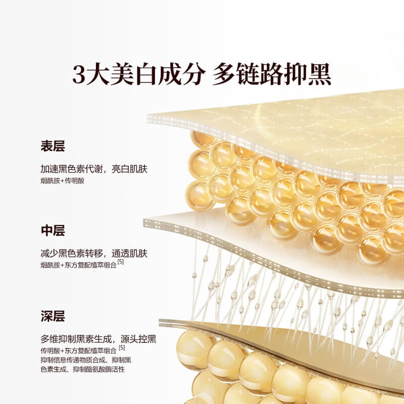 御泥坊美白嫩肤睡眠面膜免洗补水保湿美白淡斑面膜女祛斑产品护肤品礼物 【美白免洗面膜】100ml