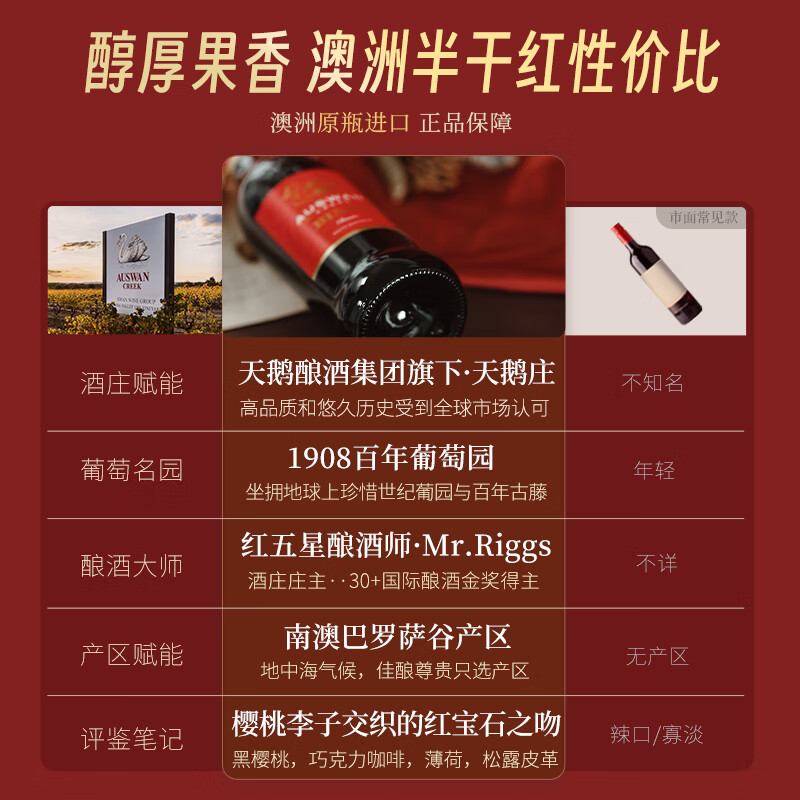 天鹅庄【前澳驻华大使推荐用酒】澳大利亚红酒干红葡萄酒原瓶进口年货礼 【送礼优选】BIN68西拉 750ML*2