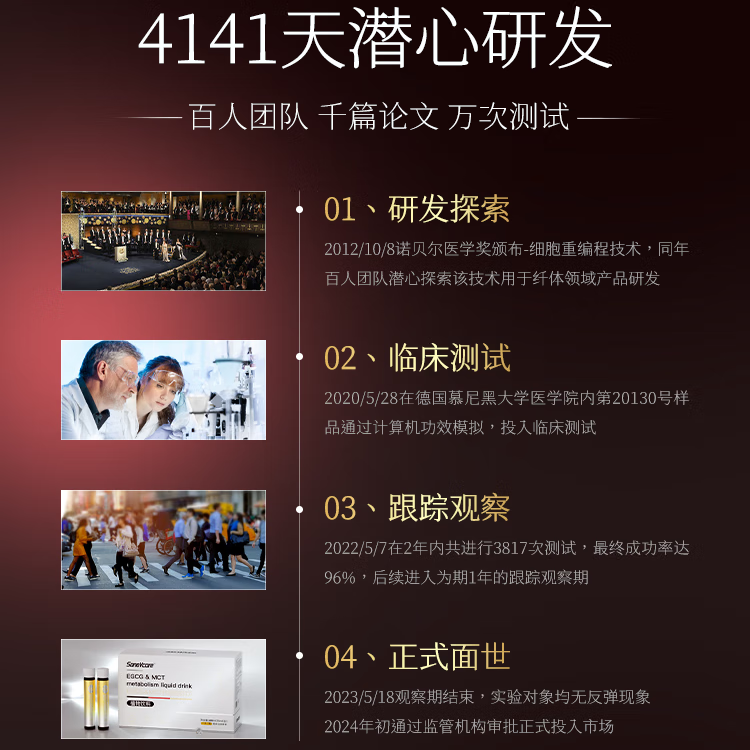 【T细胞控体介素】欧美富豪同款 正式引入国内 顽固体质专用 5盒 【20-30 女神装】 顺丰快递送货到家