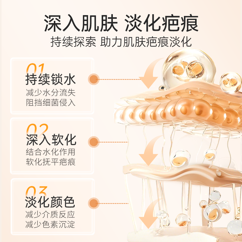 仙卡疤痕贴剖腹产增生疤淡化除疤去疤修复护理医用硅酮凝胶儿童祛疤膏 【早膏晚贴】疤痕贴12*3cm+疤痕膏5g