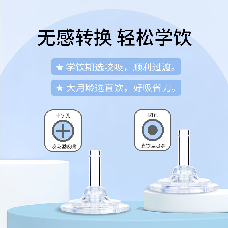 M&M弧形玻璃吸管杯儿童喝奶杯子 1岁以上宝宝水壶mm吸管杯直饮奶瓶 海洋 240ml +直饮吸嘴*1