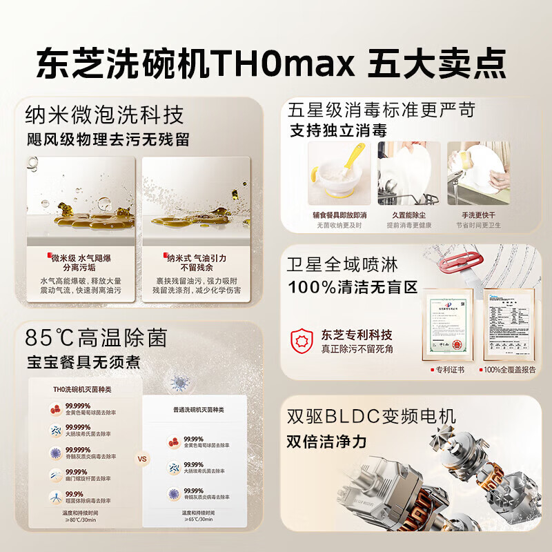 洗碗机品牌排行前十名:实测这10款高效节能爆款机型