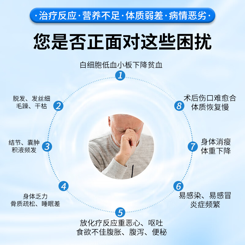Dr.LPS术后放化疗后恢复营养配方粉中老年增强肠道免疫力日本进口速愈素 1盒装【术后恢复放化辅助】 15袋*1盒