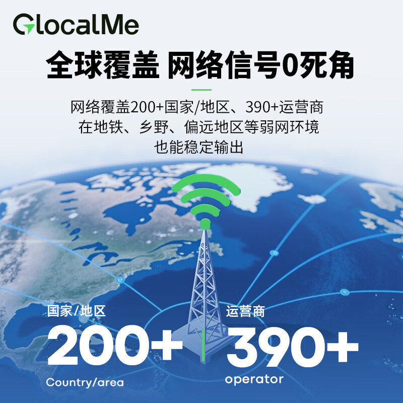 GlocalMe全球旅行随身WIFI移动随身多功能翻译机零漫游免插卡无线出国旅游出差出国留学专用 黑色 国内1500G+国外覆盖单国100G