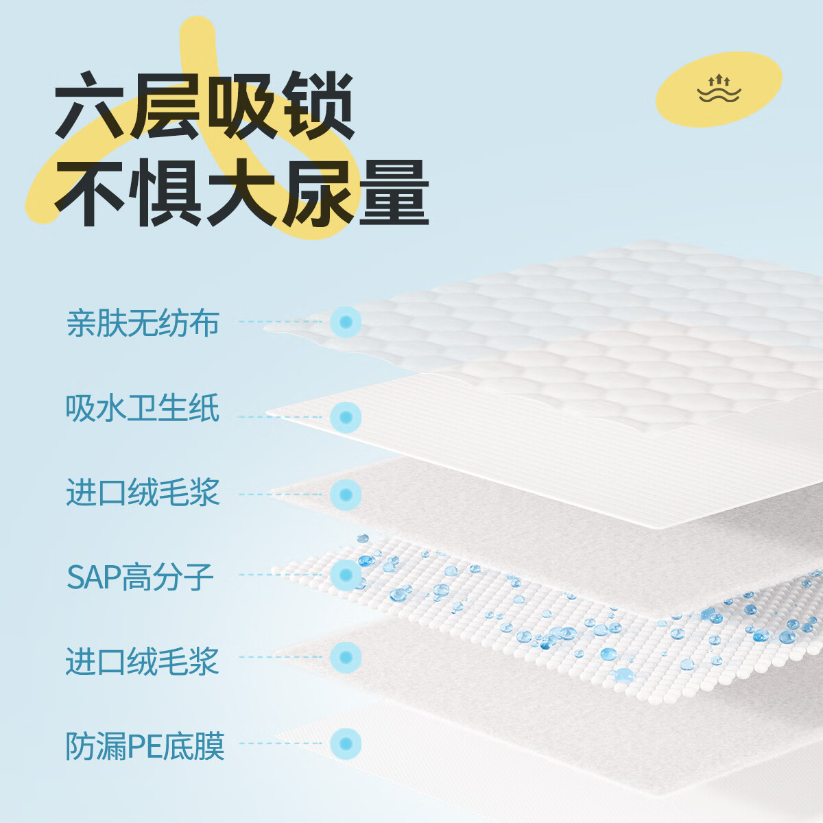 开丽婴儿隔尿垫宝宝一次性隔尿垫护理垫一次性床单垫 加大版M码60片【35*45cm】