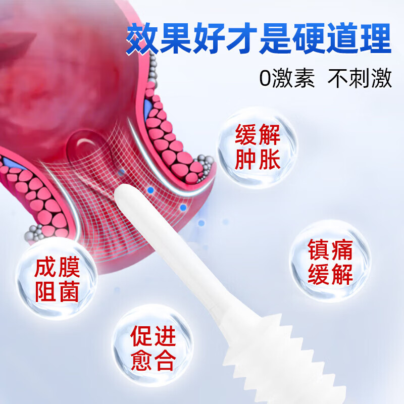 同仁堂痔疮膏痔疮凝胶专用去肉球药内外混合痔疮医用卡波姆肛门消肿止痒 3盒周期装【内外兼痔无痛消球】