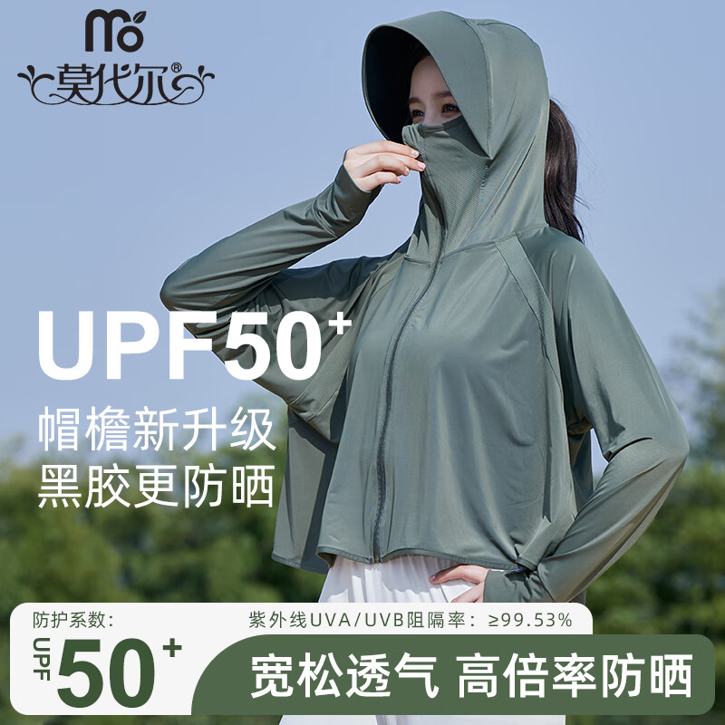莫代尔防晒衣女外穿凉感黑胶冰丝夏季薄款防紫外线户外防晒外套