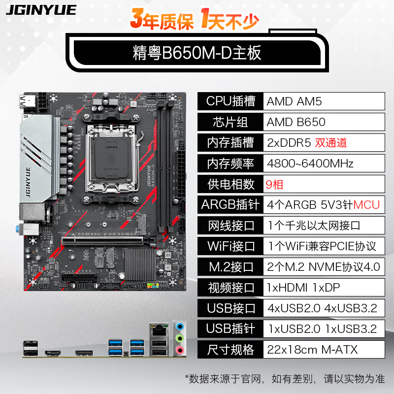 精粤 B650M D DDR5 图 3