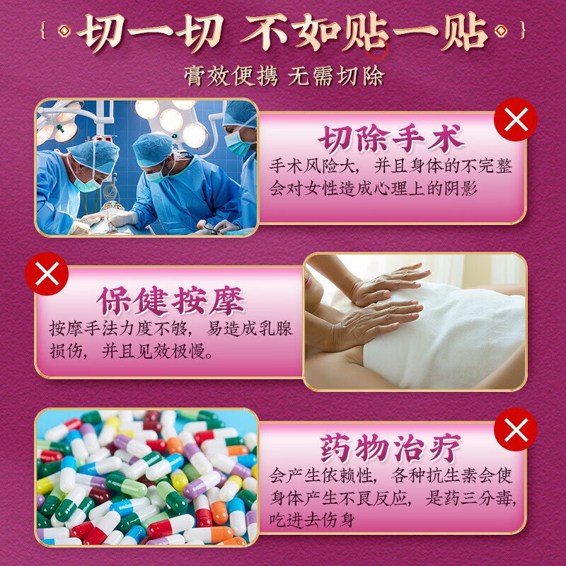 仁和乳腺贴缓解乳房胀痛辅助乳腺散结可搭疏通硬块囊肿结节乳腺增生贴 【80%实惠装】三盒12贴