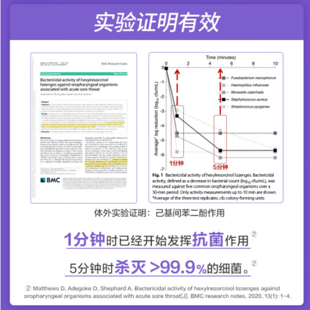 使立消Strepsils润喉糖化痰止咳含片3盒装礼袋 喉咙痛干咳嗽护嗓子疼痛痒咽喉炎 教师节礼物送女老师爸妈家人