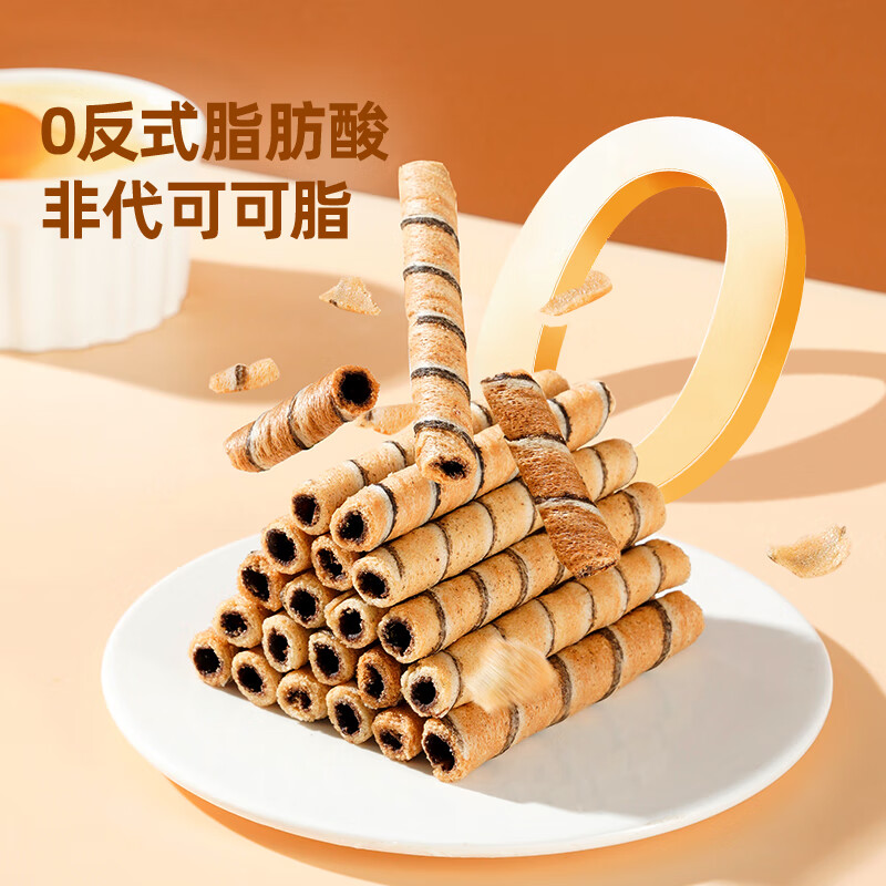 配图3