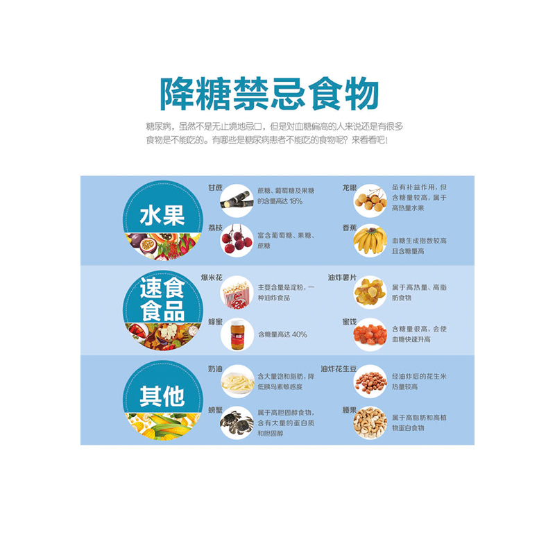 食谱糖尿病饮食糖尿病书籍血糖高吃什么降血糖中医养生书籍食疗养生书