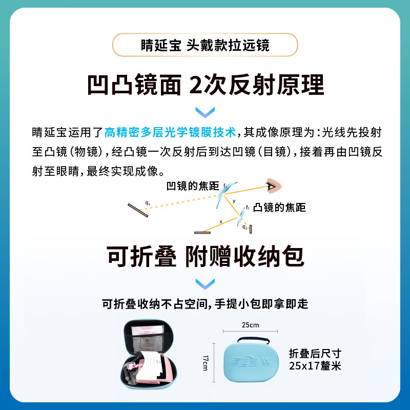 睛延宝【睛延宝-头戴款拉远镜】读写台 放大镜 端正坐姿 低头驼背 4L护眼 训练仪 孩童阅读写作业神器 皓月白