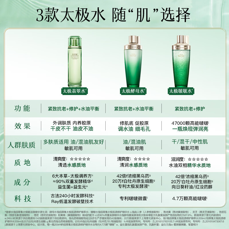 配图8