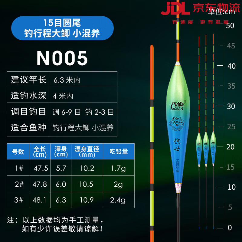 釣魚(yú)王秋釣鯽鯉魚(yú)漂高靈敏納米浮漂套裝新款 驚世N-005【主攻大鯽小混養，兼 1號