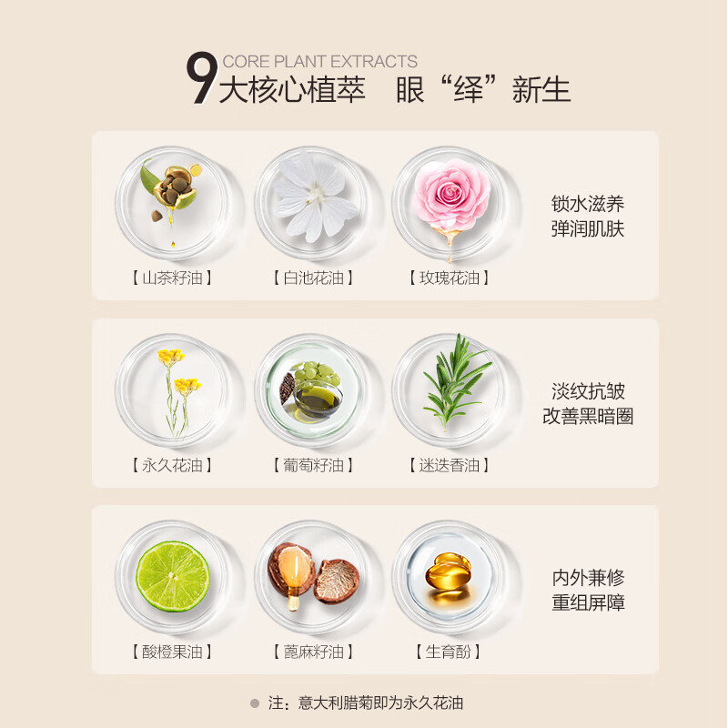 麦尔颜莫棠眼部抗皱精华油眼周按摩紧致抗皱提亮暗沉淡化细纹 5瓶50ml
