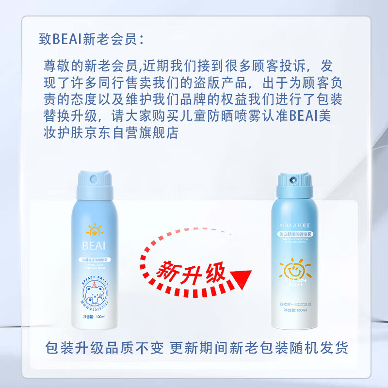 配图1