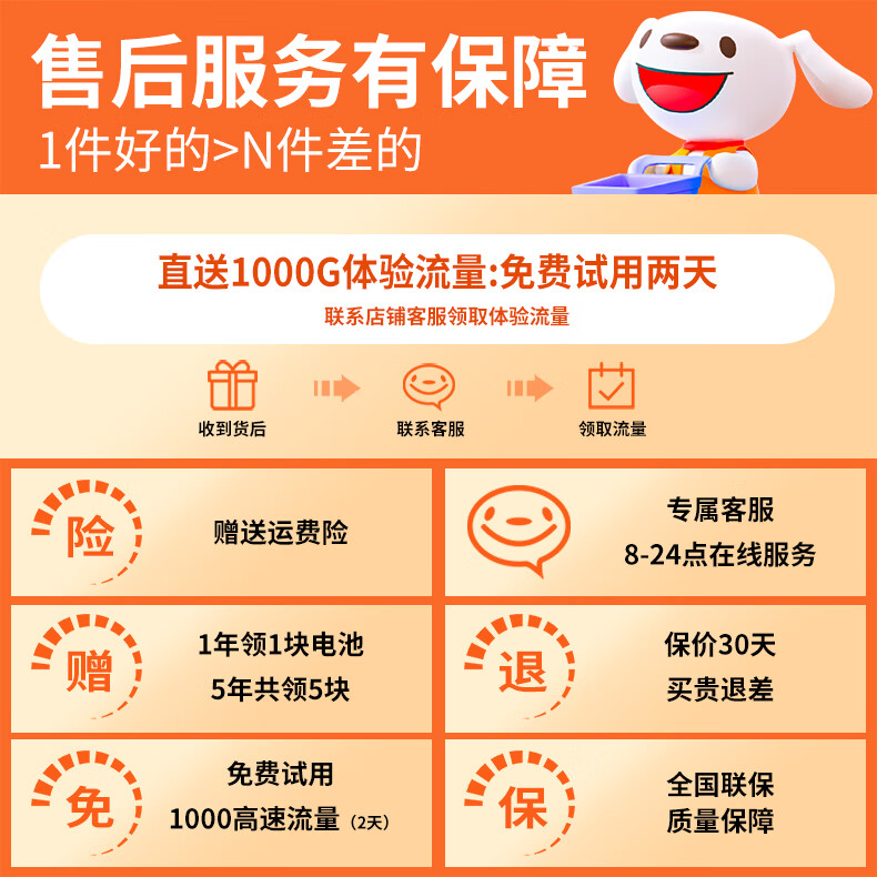 信翼(XINYI)随身wifi2026新款5g无限流量全国通用全网通无线网移动随身wifi车载免插卡移动网络wifi随身彩屏款 【旗舰款】wifi6真双频智能选网