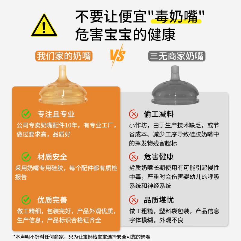 咪小兔适配世喜奶瓶配件直饮吸管奶嘴杯盖鸭嘴保温杯重力球四喜水杯头 空心直饮吸嘴【斜口】18个月+