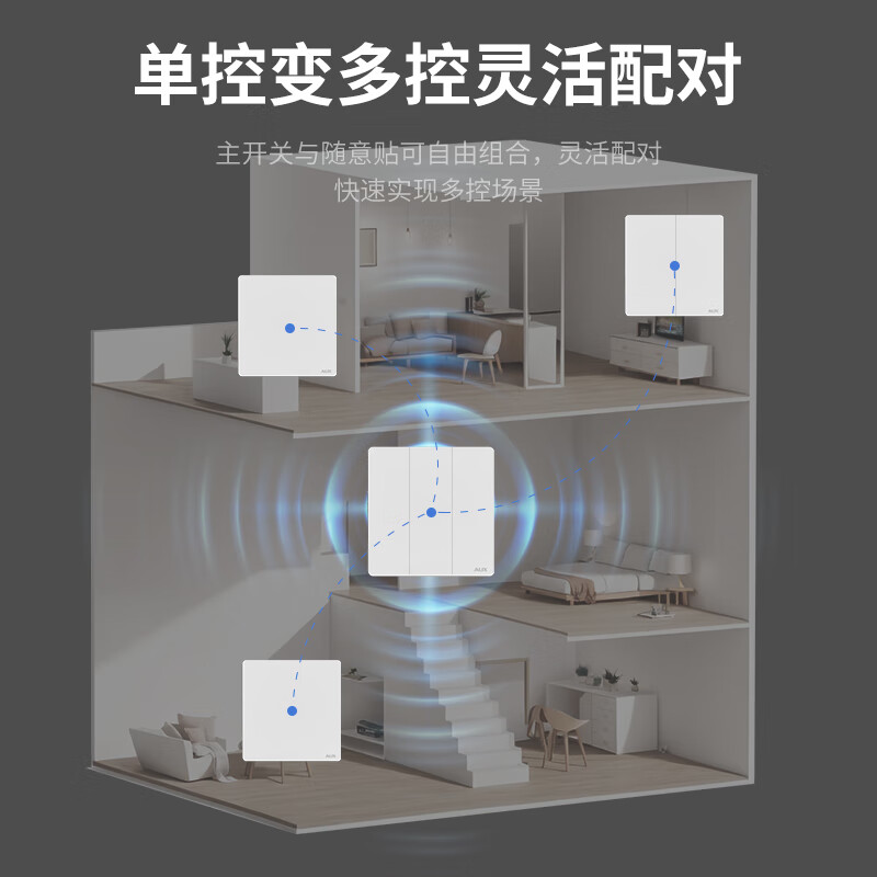 奥克斯无线遥控开关面板免布线220V电灯智能开关家用卧室电源双控随意贴 白色单开【1主开关+1随意贴】