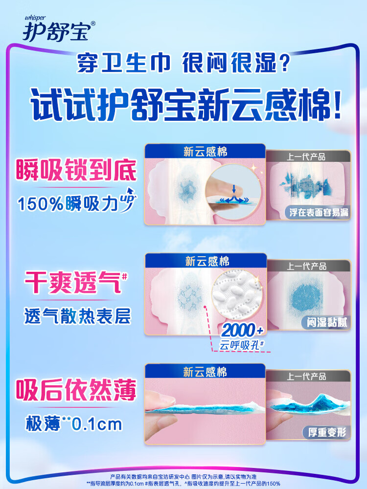 护舒宝瞬洁云感棉升级卫生巾姨妈巾日夜组合超薄透气 【日用+夜用巾组合】66片 1mm 1片