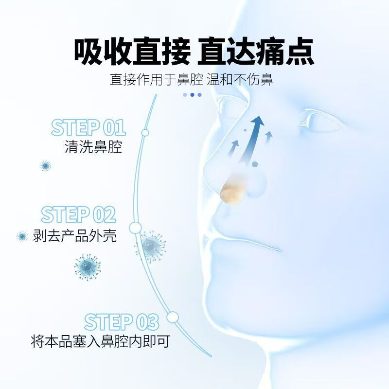 鼻炎塞药中药鼻塞流鼻涕打喷嚏鼻窦炎过敏性鼻炎鼻窦炎鼻甲肥大腺样体中药鼻炎膏配件耗材 区太医 草本 鼻炎塞（60粒）大疗程   巩固